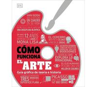 Dorling Kindersley Cómo funciona el arte (How Art Works) (Copertina rigida)