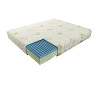 Dormiland - Materasso in Memory a 3 Strati 3DForm, Matrimoniale Mis. cm. 160 x 190 Alto 26 cm in Aloe e Silver Sfoderabile e Lavabile - Dispositivo Medico Classe 1