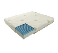 Dormiland - Materasso Matrimoniale 160x190cm, in Memory Deluxe Alto 20 cm, con Rivestimento in Aloe sfoderabile e Lavabile - Certificato Dispositivo Medico Classe 1