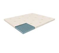 Dormiland Topper Correttore Materasso Singolo Misura Personalizzata in Memory 90 x 190 Altezza 4 cm Memory Foam Sfoderabile Aloe Vera Magnetoterapia Dispositivo Medico