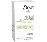 Dove Clinical Protection Cool Essentials, 1.7-Ounce Stick (Pack of 2) by Dove