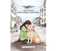Dove finisce l'infanzia