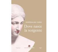 Dove nasce la sorgente