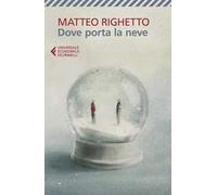 Dove porta la neve