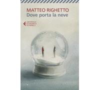 Dove porta la neve
