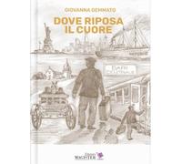 Dove riposa il cuore