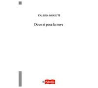 Dove si posa la neve