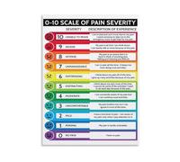 DPURPIWADY 0 to 10 Pain Level Assessment Chart Educational Poster Health Reference Guide for Nursing Clinic Doctor Office Physical Wall Decor(Framed,08x12inch(20x30cm))
