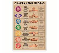 DPURPIWADY Ancient Hand Symbols Poster - A Guide to Meditation Gestures for Balance and Stillness, Spiritual Educational Art for Your Sacred Space at Home(Unframed,08x12inch(20x30cm))