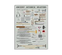 DPURPIWADY Ancient Japan Military History Poster, Samurai Warrior Weaponry Infographic, Large Canvas Wall Art for Home Decor (Framed,16x24inch(40x60cm))