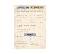 DPURPIWADY Back Muscle Anatomy Chart - Vintage Style Educational Poster, Wall Art Decor for Physical Therapy Clinic, Massage Room, Gym(Framed,08x12inch(20x30cm))