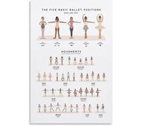 DPURPIWADY Ballerina Art Print - Ballet Dance Movements & Positions Poster - Elegant Wall Decor Gift for Dancers, Dance Moms or Home Ballet Corner(Unframed,16x24inch(40x60cm))