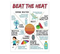 DPURPIWADY Beat The Heat Poster Essential Guide to Preventing Heat Stroke for Summer Home Workplace Decor Gift(Framed,08x12inch(20x30cm))