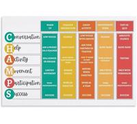 DPURPIWADY Behavior Management Chart Poster Classroom Decor Bedroom Living Room Canvas Print Wall-Art(Unframed,08x12inch(20x30cm))