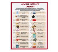 DPURPIWADY Bug Out Bag Checklist Poster Disaster Supply Essentials Canvas Wall-Art(Unframed,08x12inch(20x30cm))