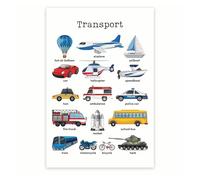 DPURPIWADY Educational Transport Methods Poster - Vehicles of the World Wall Art - Classroom Learning Aid & Homeschooling Supply for Early Years(Framed,12x18inch(30x45cm))