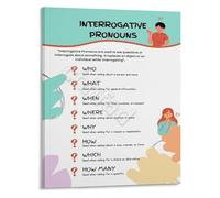DPURPIWADY English Grammar Poster Interrogative Pronouns Educational Wall Chart for School Classroom or Study Room(Framed,08x12inch(20x30cm))