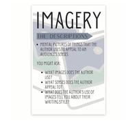 DPURPIWADY English Teacher Wall Art, Literary Terms & Figurative Language Poster on Imagery, Middle High School Classroom Decor(Unframed,08x12inch(20x30cm))
