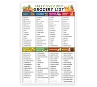 DPURPIWADY Foods That Love Your Liver - A Supportive Grocery List & Nutrition Reference Chart. Informative Kitchen Wall Art for a Nourishing Diet & Healthy Habits.(Framed,16x24inch(40x60cm))