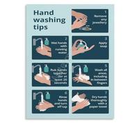 DPURPIWADY Germ Prevention Guide Poster Bathroom Wall Decor | Clear Illustrations Encouraging Thorough Cleaning Between Fingers(Framed,16x24inch(40x60cm))