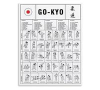 DPURPIWADY Go-Kyo Judo Throwing Techniques Poster Essential Training Chart for Martial Arts Students Dojo Wall Decor(Framed,16x24inch(40x60cm))
