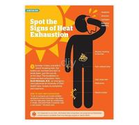 DPURPIWADY Heat Stroke Recognition and Prevention Guide First Aid Poster for Outdoor Work Sports(Unframed,12x18inch(30x45cm))