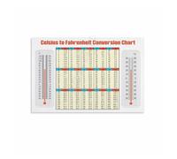 DPURPIWADY Instant Temperature Converter Poster Celsius Fahrenheit Comparison Chart For Cooking Baking Science Classroom Decor(Unframed,08X12inch(20X30cm))