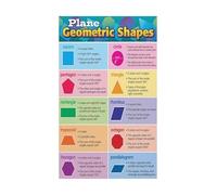 DPURPIWADY Math Classroom Decor 2D Geometric Shapes Poster Chart for Elementary Students Homeschool(Framed,12x18inch(30x45cm))