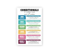 DPURPIWADY Middle School Grammar Poster English Conditionals Chart Language Arts ELA Teaching Resource(Unframed,08x12inch(20x30cm))