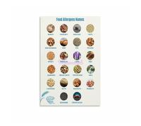 DPURPIWADY Mindful Eating Awareness Poster, We Care About Ingredients Canvas Wall Art for Cafe Restaurant Kitchen Decor (Unframed,16x24inch(40x60cm))