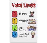DPURPIWADY Noise Level Chart Poster, Voice Volume Levels Classroom Management Tool for Teachers, School Educational Wall Art Decoration for Kids, Home or Office(Framed,12x18inch(30x45cm))