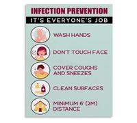 DPURPIWADY Prevent Infection Together Poster Public Health Message Canvas Wall-Art(Framed,08x12inch(20x30cm))