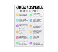DPURPIWADY Psychotherapy Tool: DBT Radical Acceptance Poster - Distress Tolerance Skills Visual Aid, Canvas Wall Decor for Therapists & Clients(Framed,08x12inch(20x30cm))