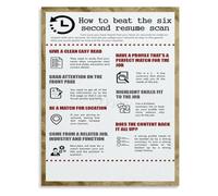 DPURPIWADY Resume Screening Secrets Poster How To Get Interview Canvas Wall-Art(Unframed,12x18inch(30x45cm))