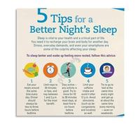 DPURPIWADY Science of Sleep Poster Rest Principles Canvas Wall-Art for Modern Home Study Decor(Framed,08x12inch(20x30cm))