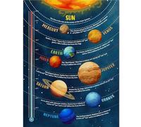DPURPIWADY Solar System Poster for Kids - Planets of The Sun Educational Wall Decor for Classroom, Nursery & Childrens Bedroom(Framed,16x24inch(40x60cm))