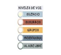 DPURPIWADY Teacher's Classroom Management Kit, Voice Level Poster with Battery Operated Tap Lights for Noise Control and Rules Display(Framed,12x18inch(30x45cm))