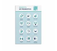 DPURPIWADY Understanding Your Microbiome Probiotics Science Art Canvas Print for Home Study and Wellness Room Decor(Unframed,12x18inch(30x45cm))