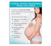 DPURPIWADY Uterine Growth Fundal Height Measurement Chart Pregnancy Reference Poster for Obstetrics Clinic Education Canvas(Framed,12x18inch(30x45cm))