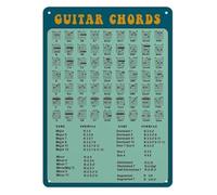 DQFOCPHHAA Beginners Guitar Chord Chart Vintage Style Essential Chords Learning Poster Aluminum Metal Sign for Music Education Guitar Practice Room Studio Wall-Art 8 X 12 inch