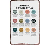 DQFOCPHHAA Cognitive Distortions Guide Aluminum Sign Unhelpful Thinking Styles Mental Health Wall-Art for Room Office (8 X 12 in)