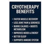 DQFOCPHHAA Cryotherapy Wellness Poster for Modern Home Wall Decor | Invites Refreshing Ambiance into Living Rooms and Bedrooms(Unframed,16x24inch(40x60cm))