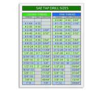 DQFOCPHHAA Drill Tap Decimal Equivalent Chart Poster Thread Size Conversion Machinist Workshop Reference Wall-Art Decor(Framed,16x24inch(40x60cm))