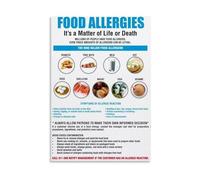 DQFOCPHHAA Food Allergens Chart Big 9 Allergies Poster Educational Reference Guide for Kitchen Restaurant Food Allergy Awareness Wall Decor Sign(Framed,08X12inch(20X30cm))