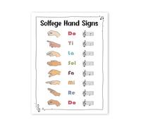 DQFOCPHHAA Inclusive Music Poster Notes Value Chart with Diverse Hands for Piano Theory Classroom Sign Language Teaching Resource Wall-Art(Unframed,16X24inch(40X60cm))