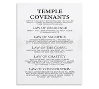 DQFOCPHHAA LDS Temple Covenants Doctrine Reference Chart Canvas Print Wall-Art for Study Room Prayer Room Decor(Framed,12x18inch(30x45cm))