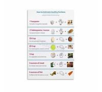 DQFOCPHHAA Portion Control Poster Visual Food Serving Sizes Chart Healthy Eating Wall-Art for Kitchen Dining Room Decor(Framed,16x24inch(40x60cm))