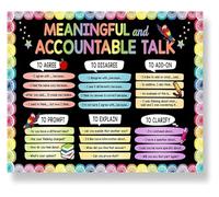 DQFOCPHHAA Teacher Resources Meaningful and Accountable Talk Classroom Poster for Elementary Middle School Students Back to School Decoration Multicolor(Framed,16x24inch(40x60cm))