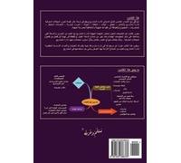 Dr Amr Mossalam Eng Mohamed Taher Arafa My Project (Tascabile)