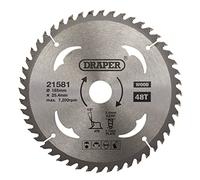 Draper, 5010559215812, Valore 21581 Padlock- 20 mm